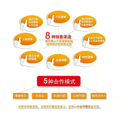 专利产品银屋踢脚暖全国招商加盟中
