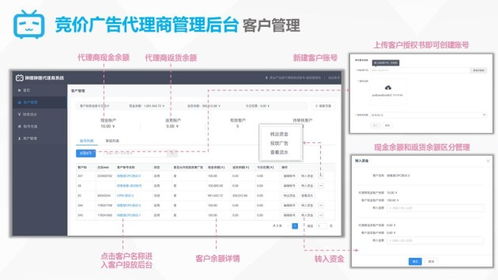 bilibili广告代理商 哔哩哔哩广告投放分析解读 图